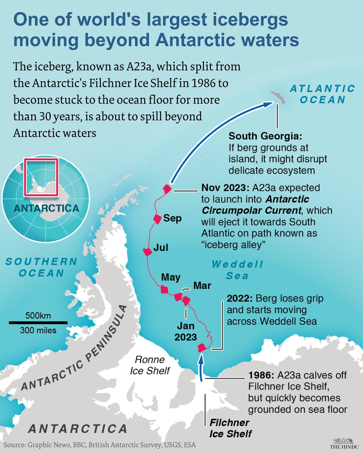 One of world's largest icebergs A23a drifting beyond Antarctic waters ...