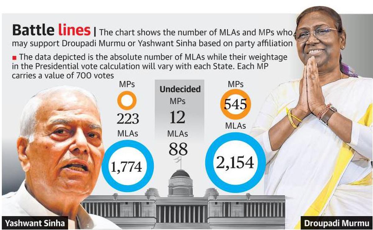 Bjp Mla Seats In All States 7954