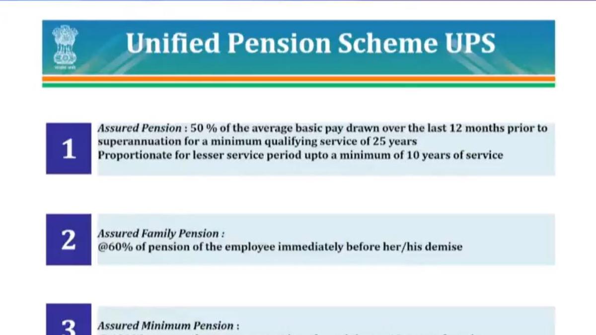 Union Cabinet approves assured 50% of salary as pension under Unified Pension Scheme