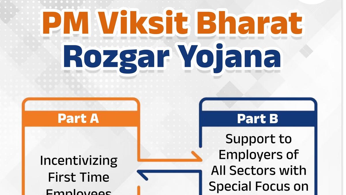 Giving wings to India’s youth