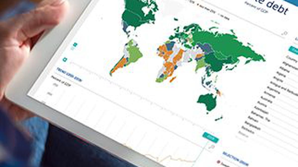 What are the reasons for rise in global debt? | Explained