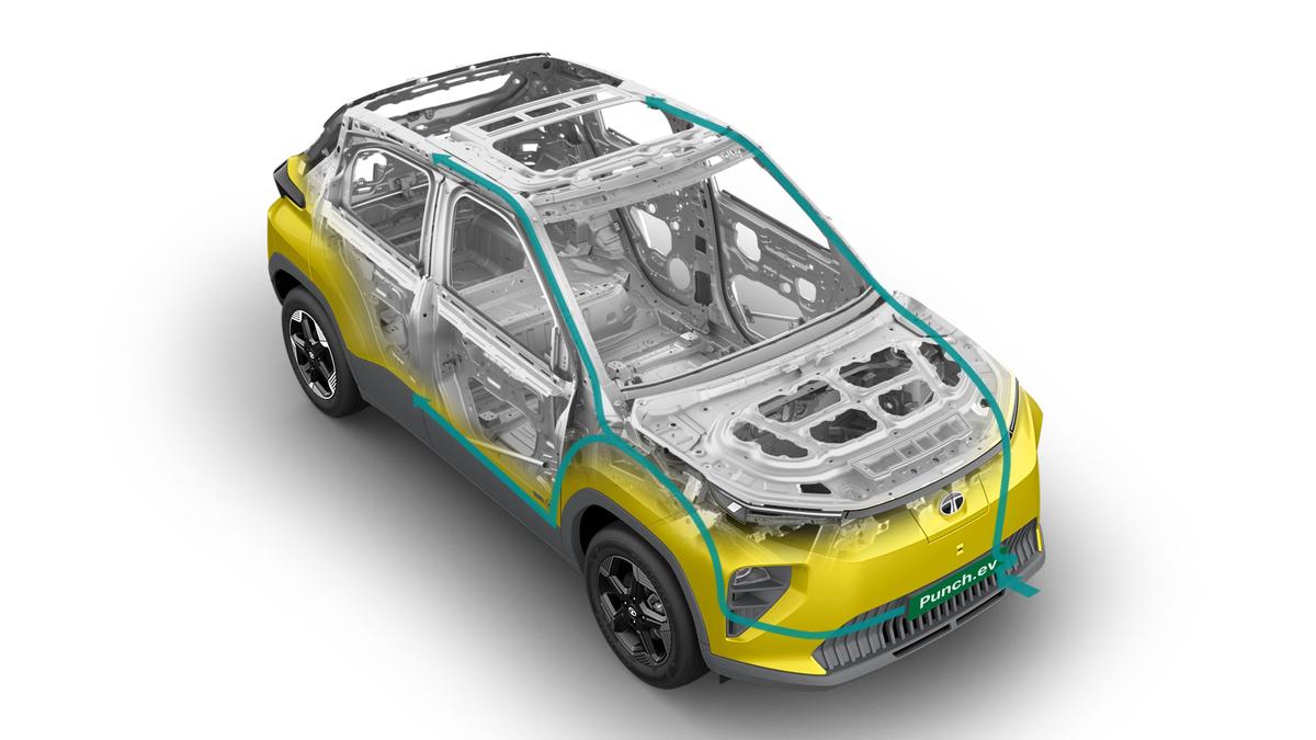 Designed for the city, the car delivers smooth, responsive performance where it matters most