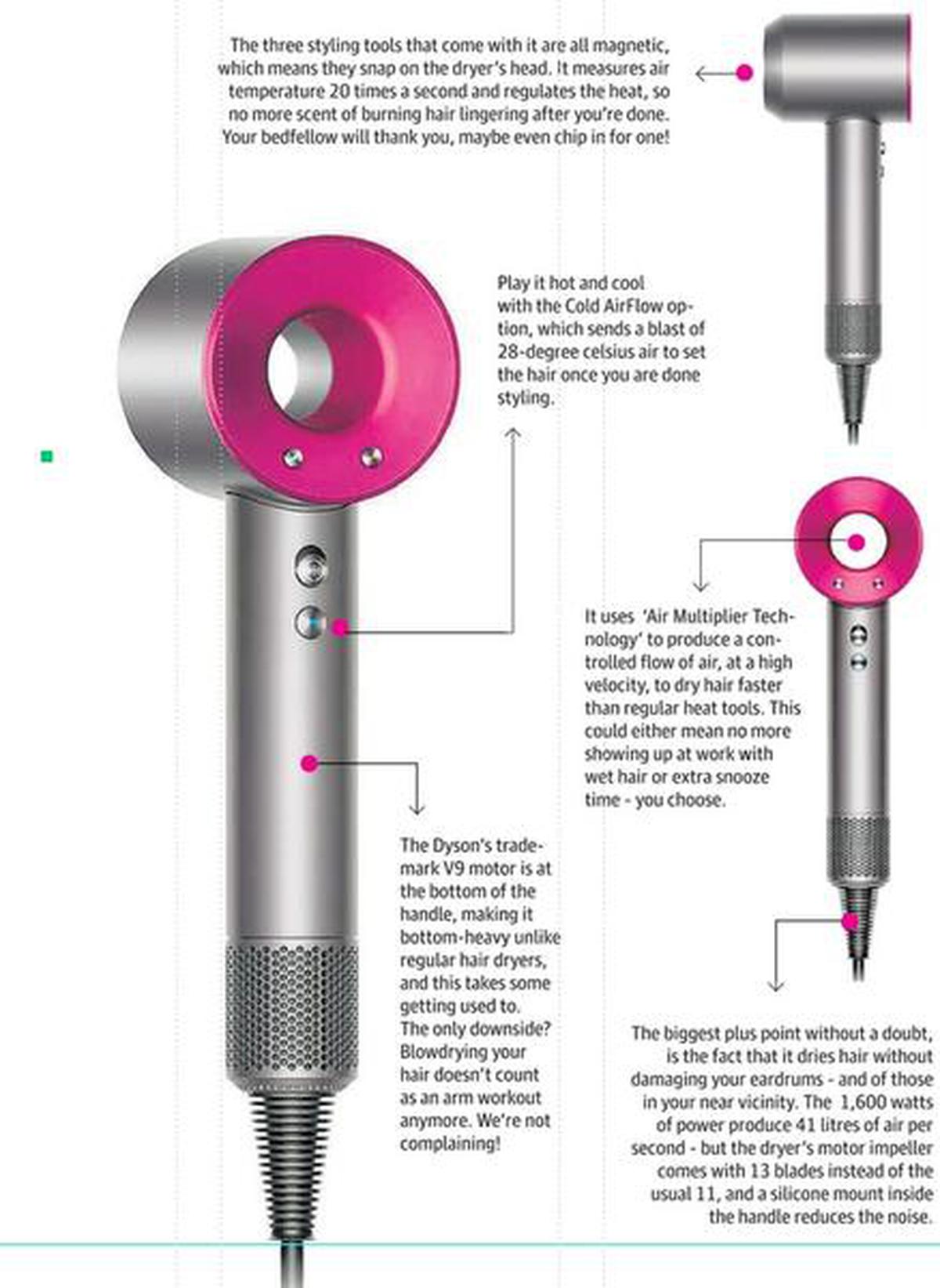 dyson supersonic india - The Hindu