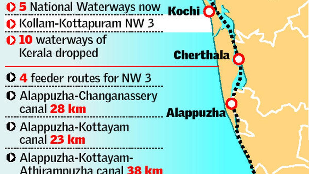 Four feeder routes for NW 3 The Hindu