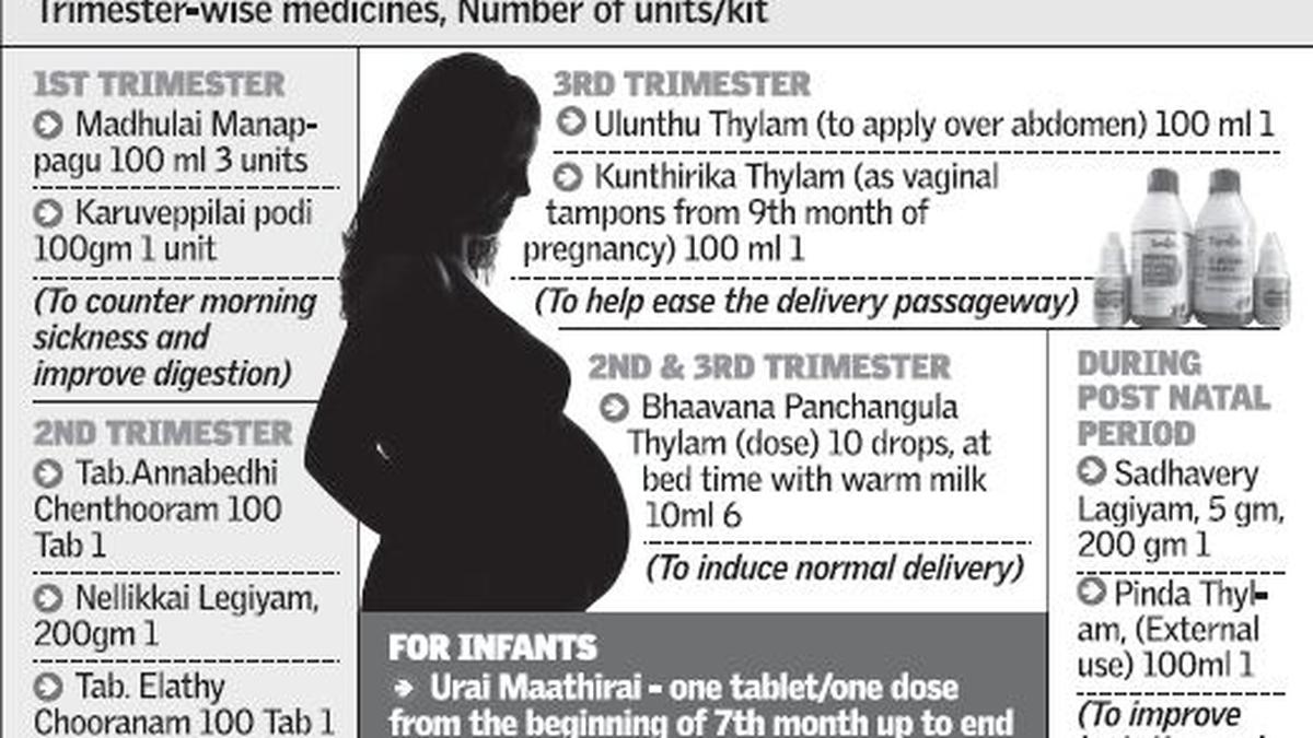 Kits for expectant mothers after CM formally launches scheme The Hindu
