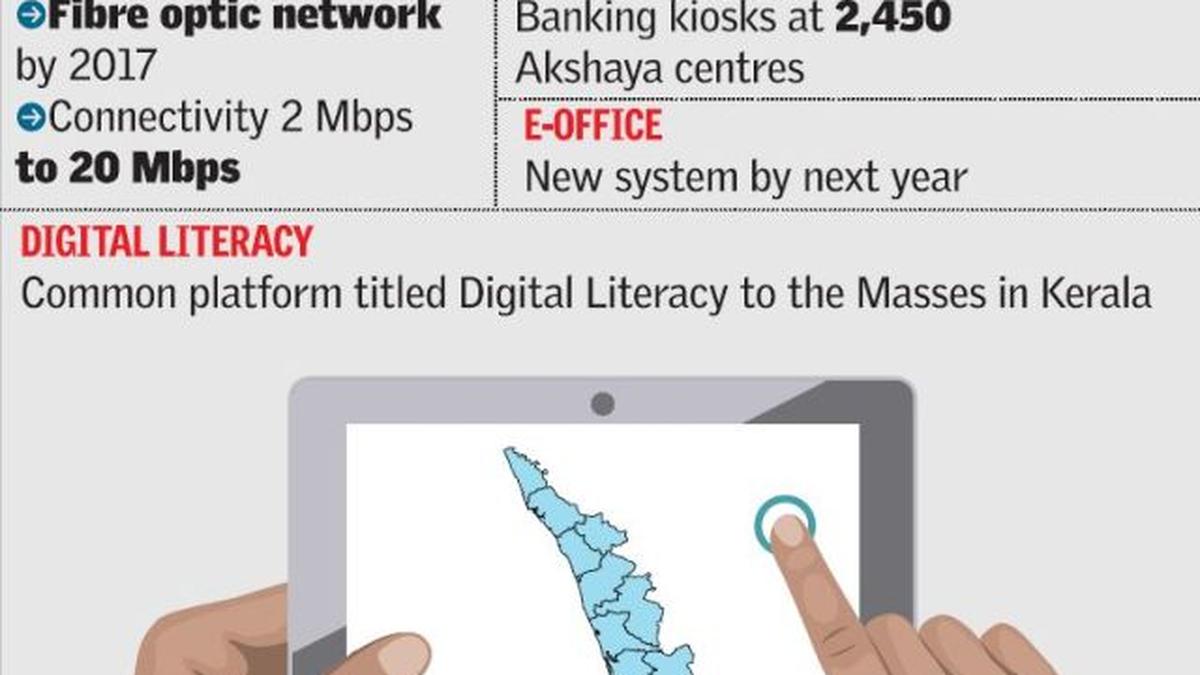 Government schools to get highspeed WiFi The Hindu