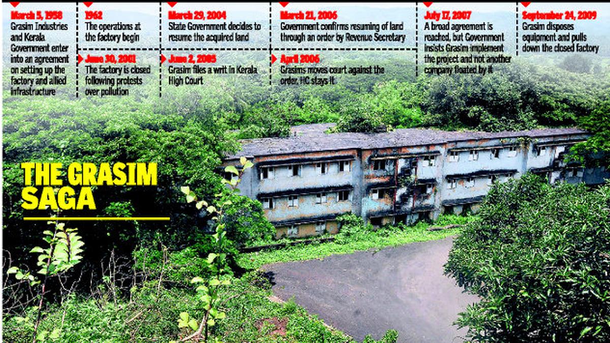 Mavoor awaits Grasim resurrection The Hindu