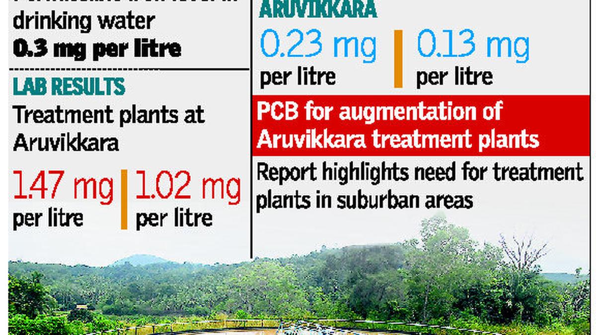 Higher levels of iron, manganese in drinking water The Hindu