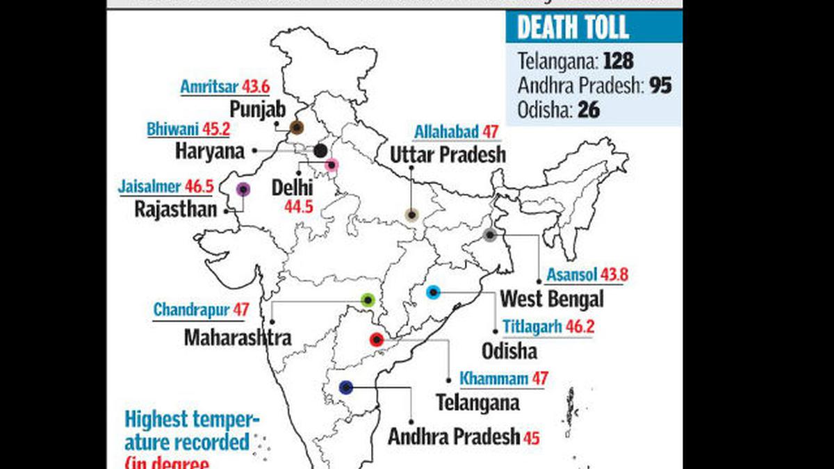 Heat Wave Claims Over 220 Lives In AP, Telangana - The Hindu