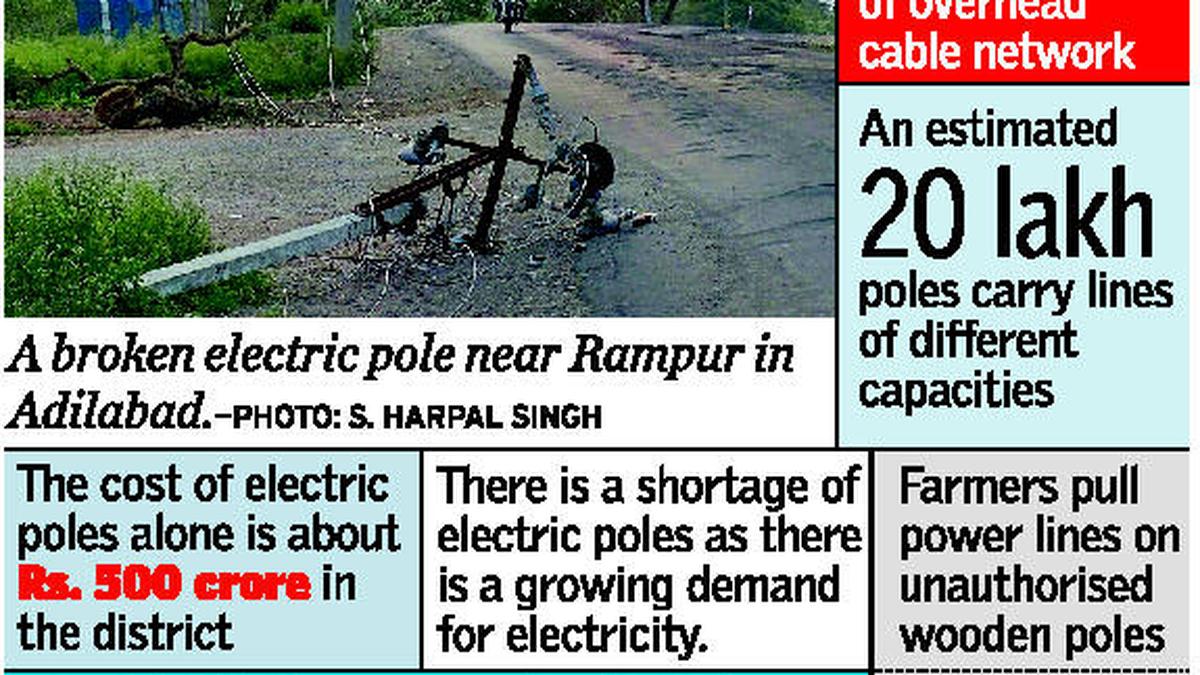 Power supply on shaky lines The Hindu