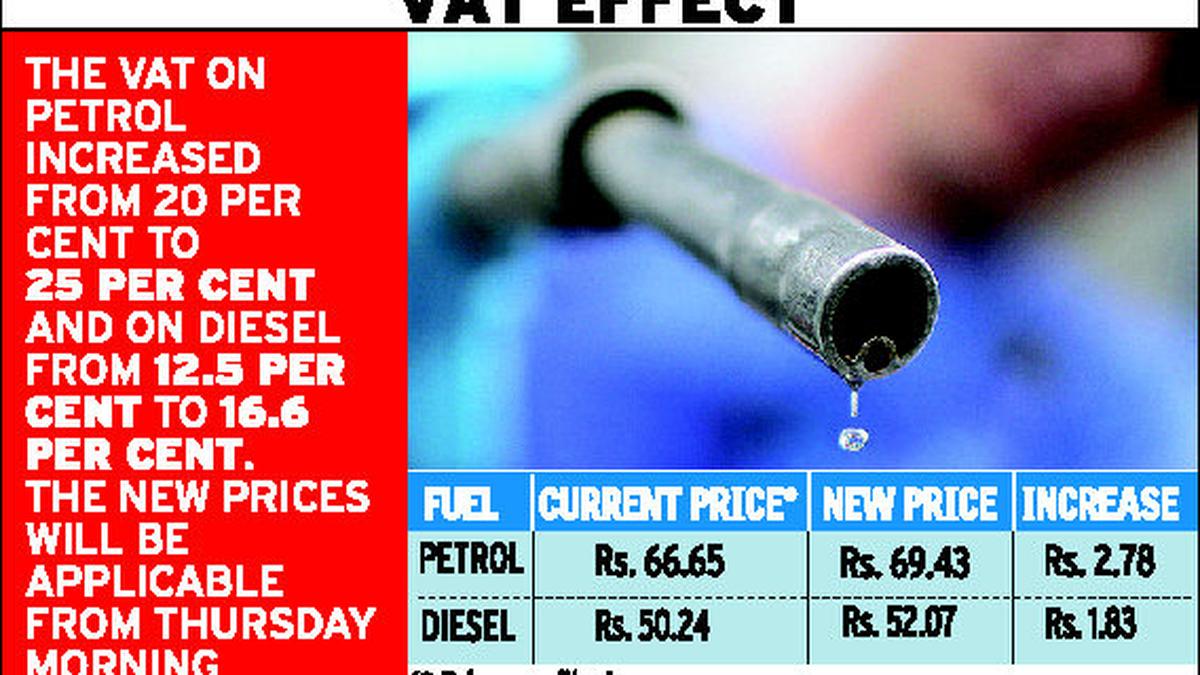 Petrol, diesel to cost more as govt hikes VAT The Hindu