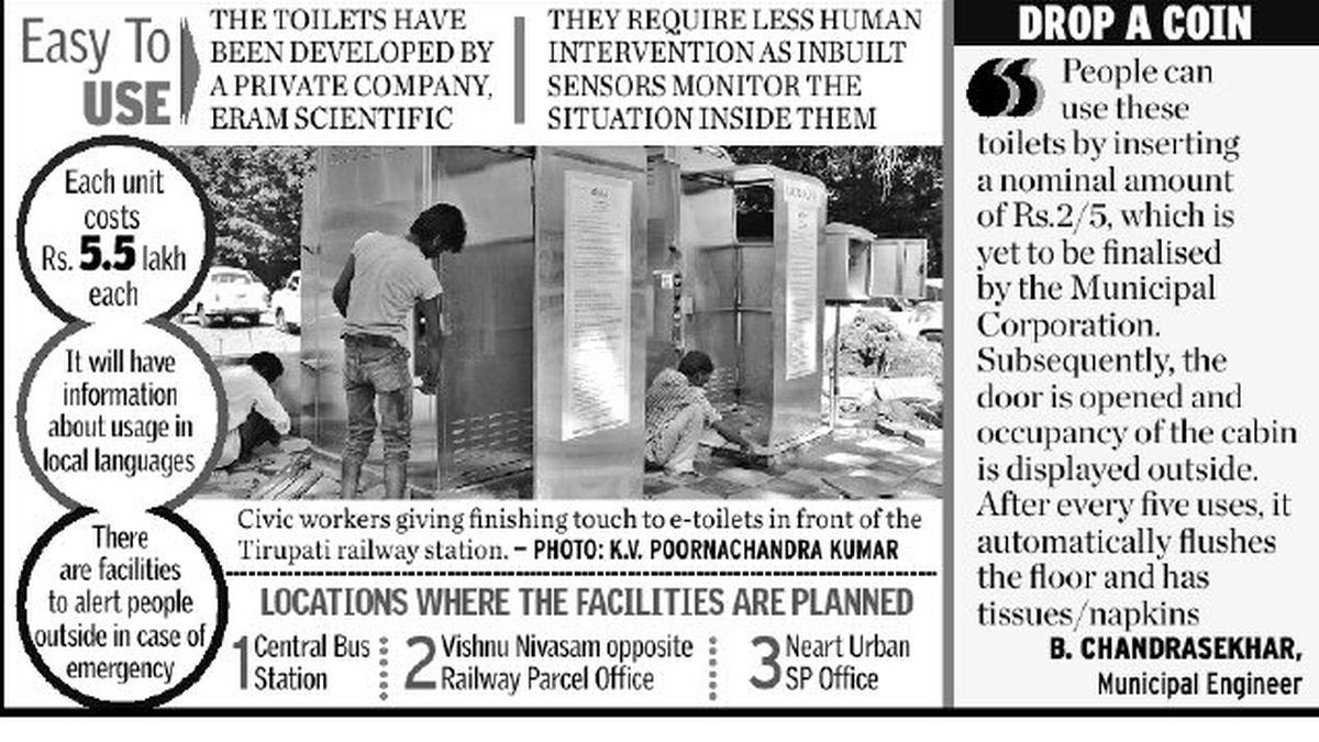 Selfcleaning eToilets in Tirupati soon The Hindu