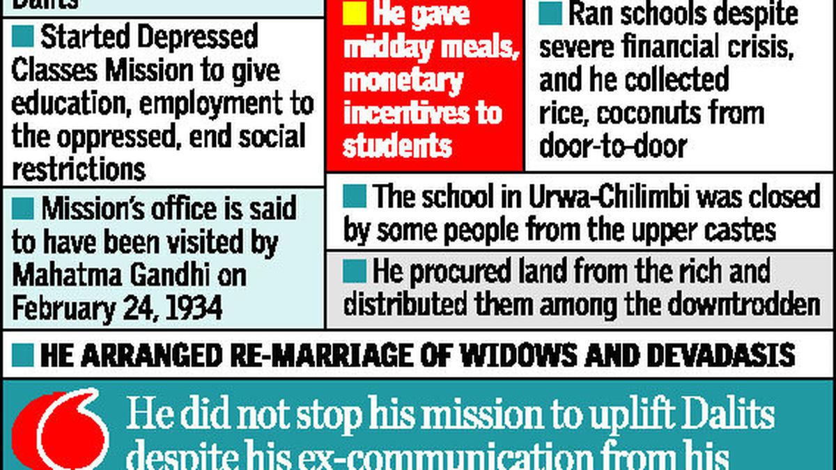 Kudmal Ranga Rao memorial to take shape this year - The Hindu