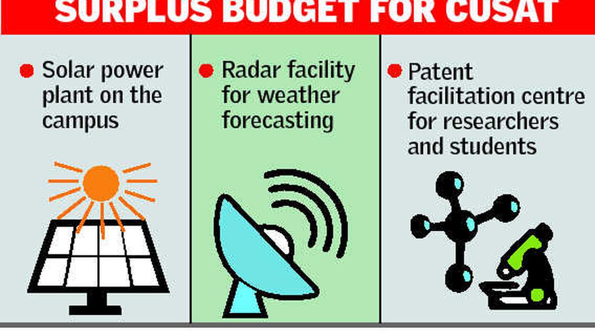 Ds Group Earmarks Rs 125 Cr Spend In Fy25 To Fuel Growth Of Catch