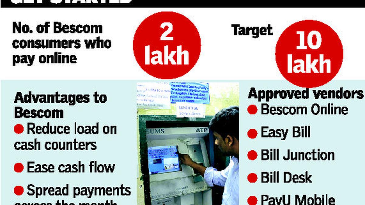 to push for online payments The Hindu