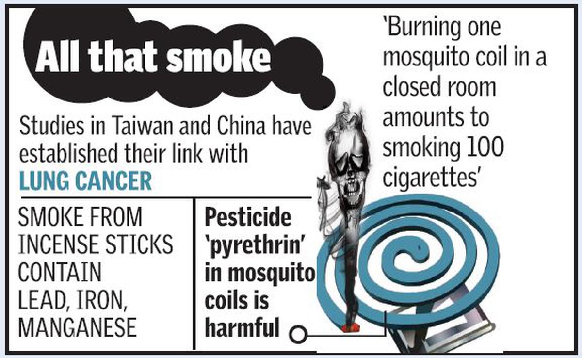 Mosquito coils, incense sticks contain carcinogens, says expert - The Hindu