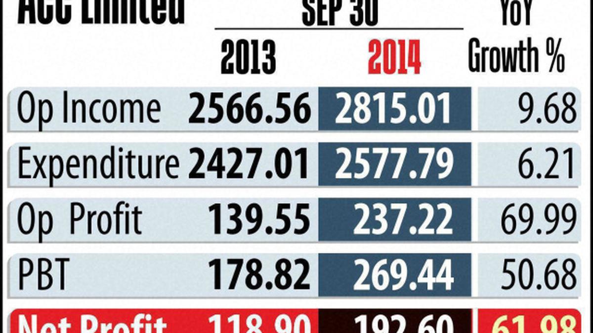 TheTimes29July2022_downmagaz.net - Friday july-Acc-High low company