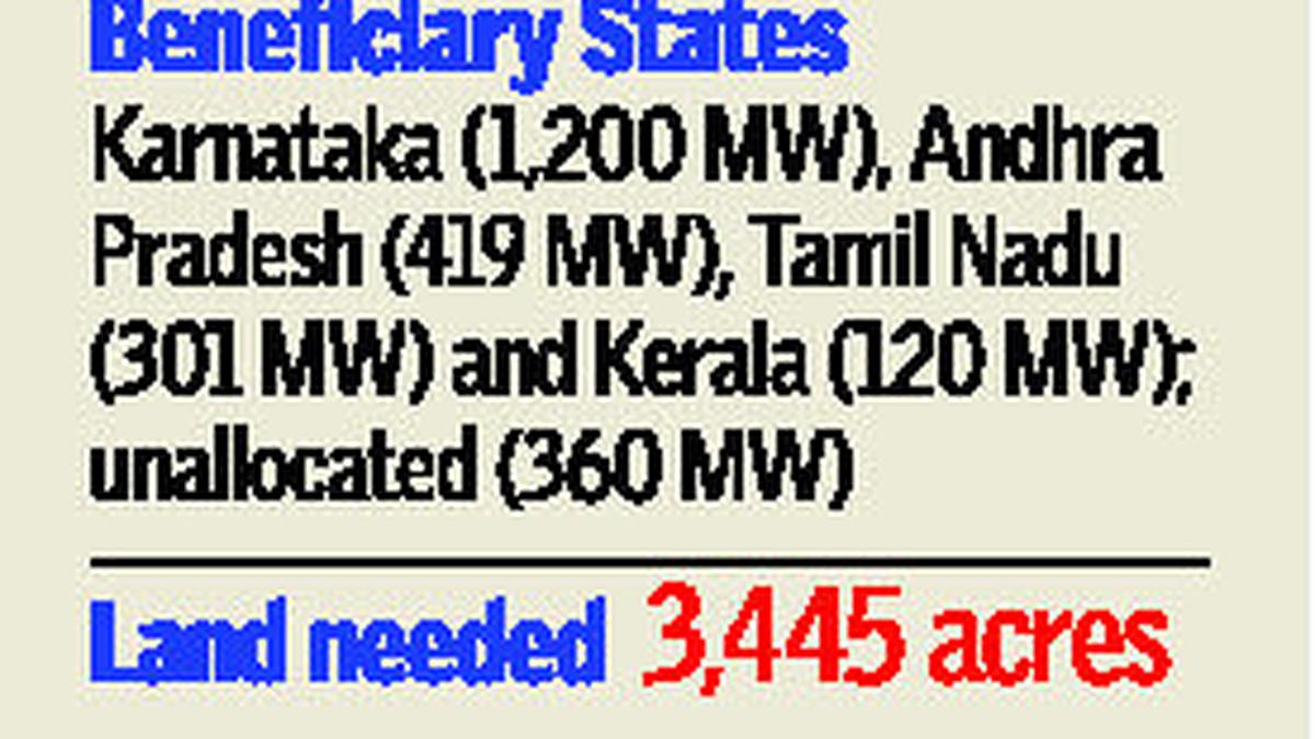 4,000 acres in and around Kudgi plant site to be a ‘prohibited area