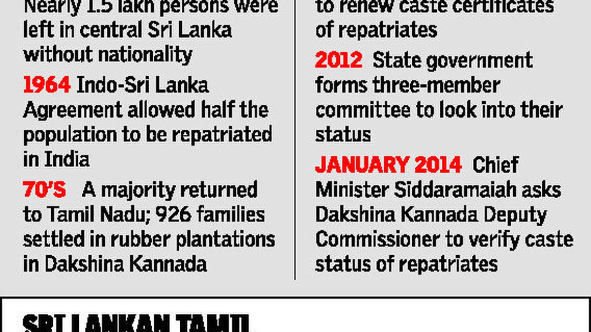 sri-lankan-tamil-repatriates-to-finally-get-caste-certificates-the-hindu