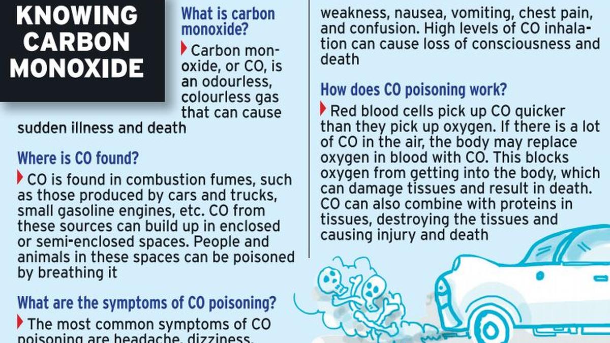 Heavy smokers, those with weak heart at risk The Hindu