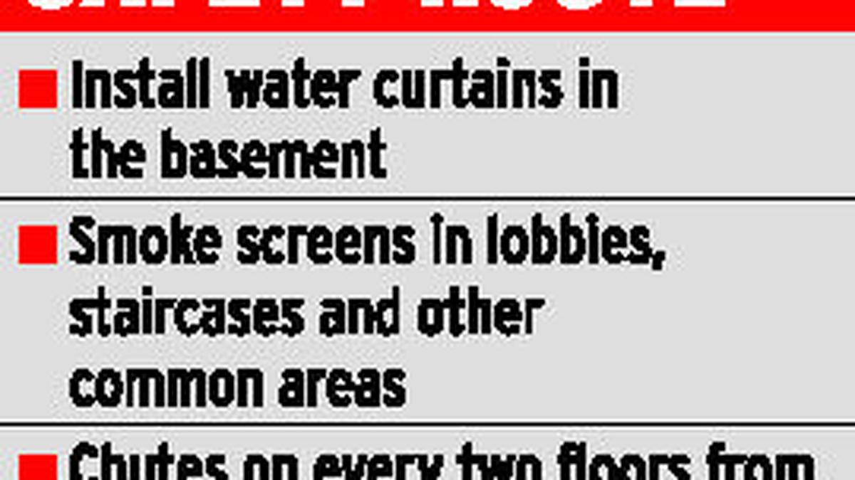 New fire safety norms for highrise buildings The Hindu