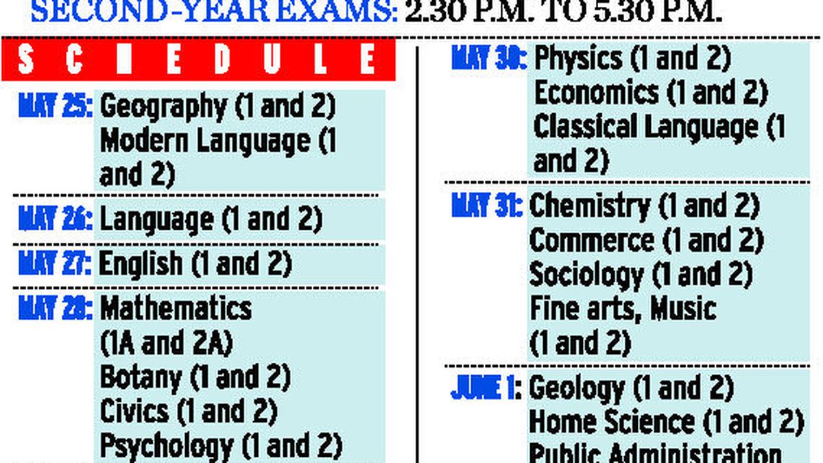 Intermediate supplementary time table - The Hindu