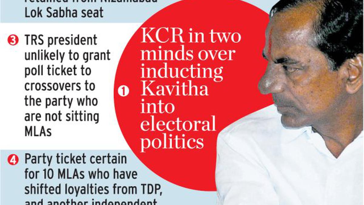 KCR fine tuning list of candidates The Hindu