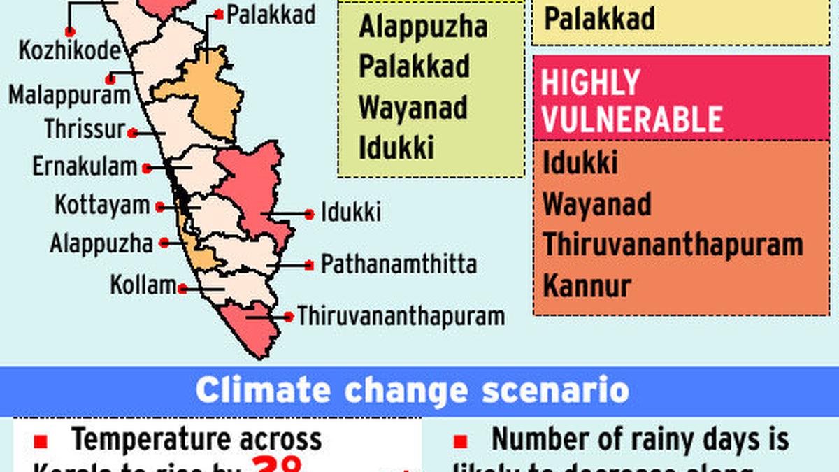 Four Districts Categorised As Climate Change Hotspots - The Hindu