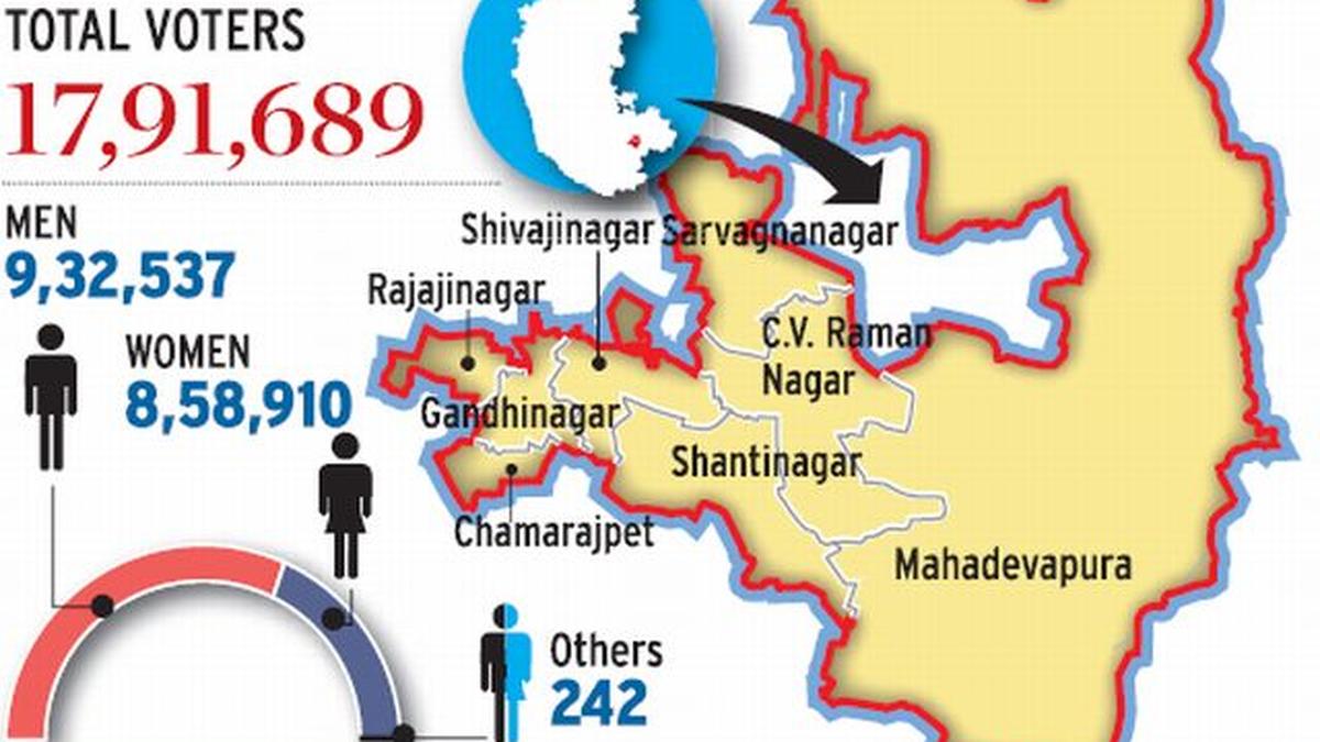 Congress holds sway in this Bangalore Central constituency The Hindu