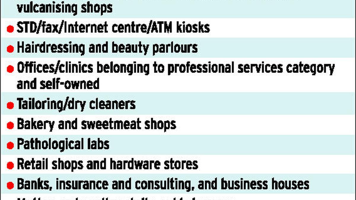‘Why not halt ancillary use in residential areas?’ The Hindu