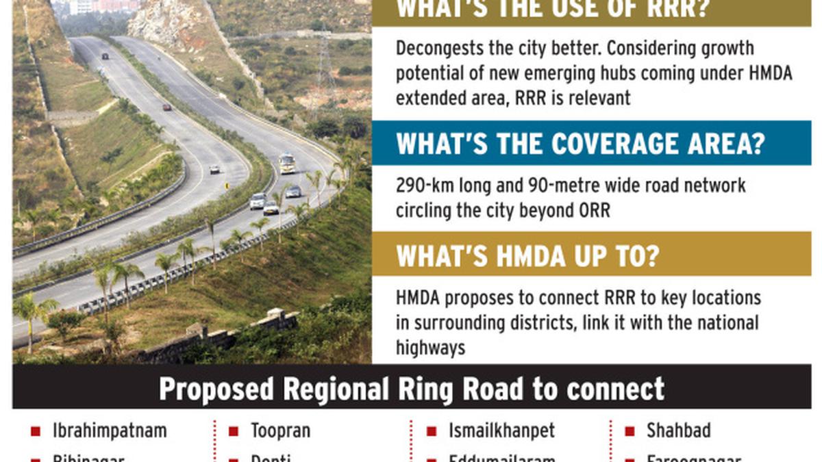 Hey! there 👋, Did you know RRR (Regional Ring Road) has been approved by  Central Government recently? 🤔 Works yet to be started!💥💥 Hope you all  know having property In Hyderabad &