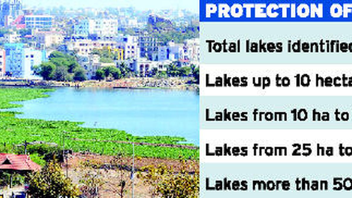 HMDA to document 325 lakes