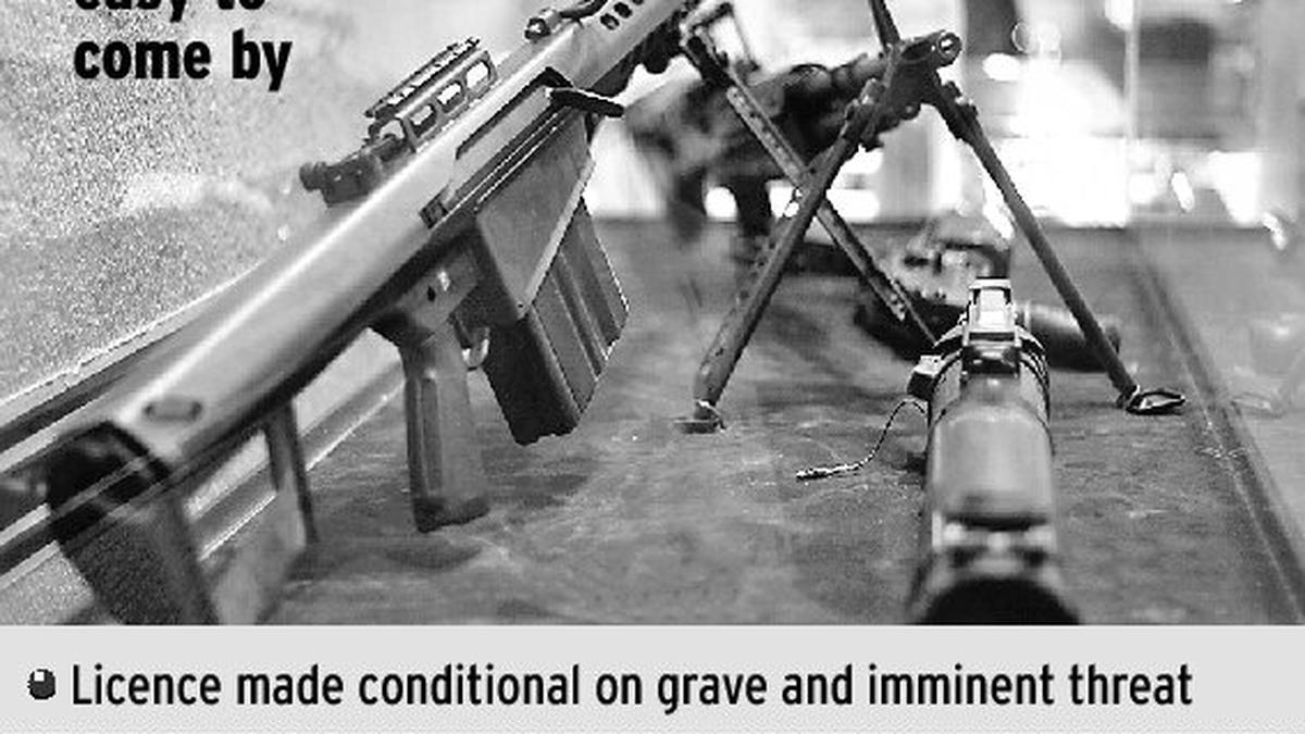 Gun owners club shrinks in Ernakulam The Hindu