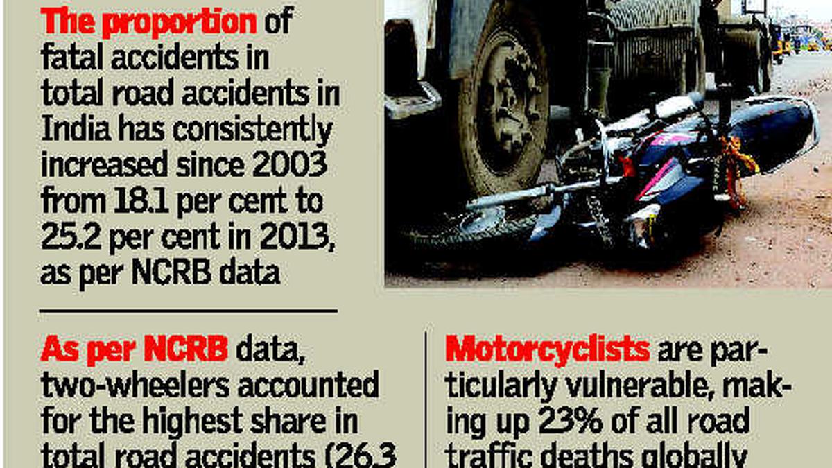Doctors, police back helmet rule for pillion riders The Hindu