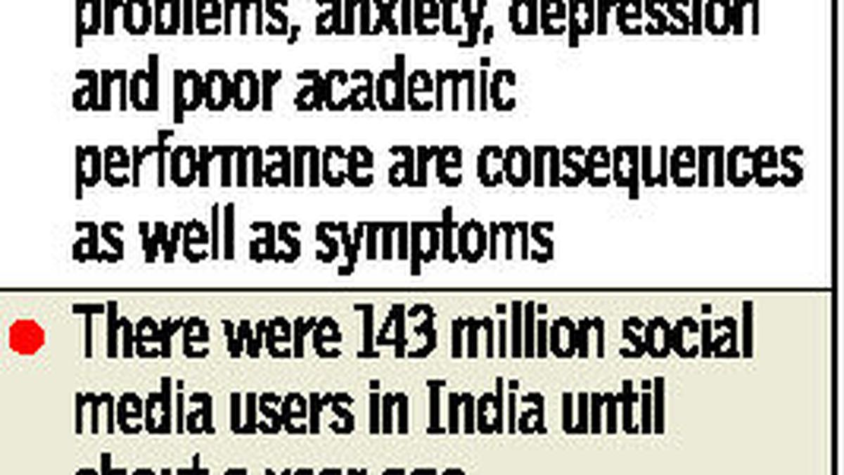 Social media addiction taking its toll on youngsters psychiatrists