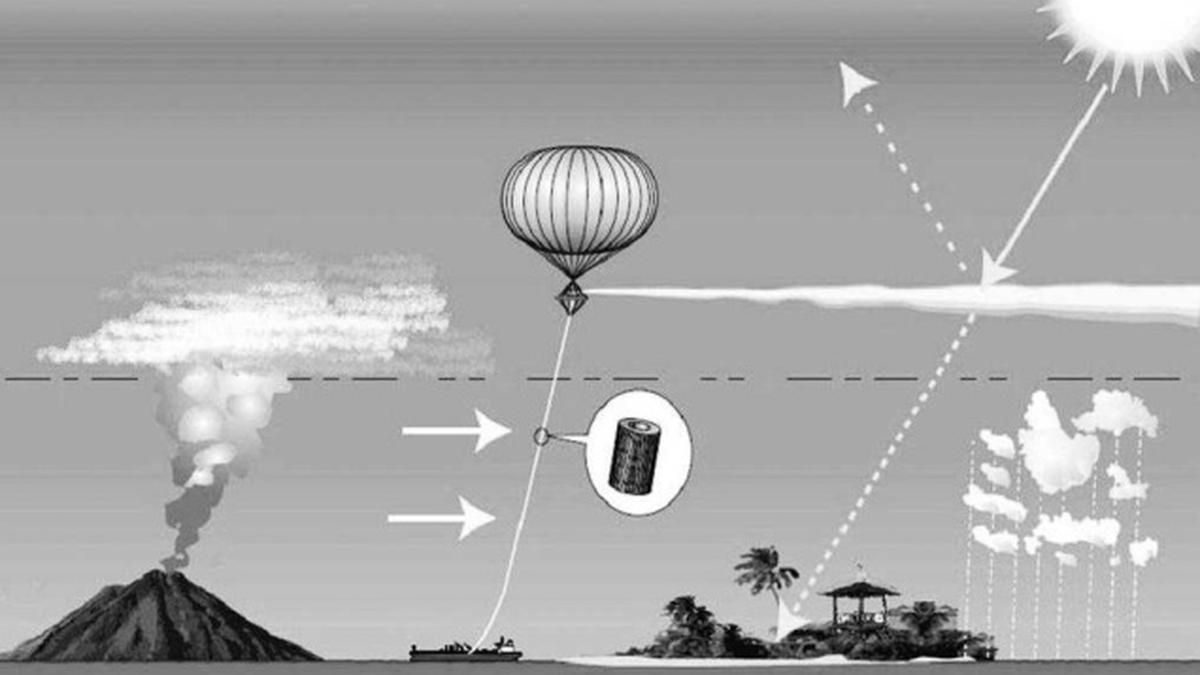 Science for All | What is solar geoengineering?