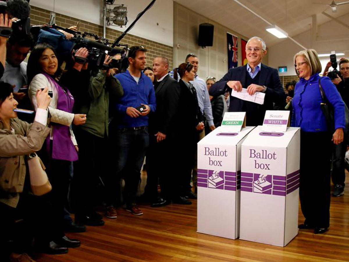 Выборы в 12 часов дня. Выборы в Австралии. Голосование в Австралии. Голосование в новой Зеландии. Избирательная система Австралии.