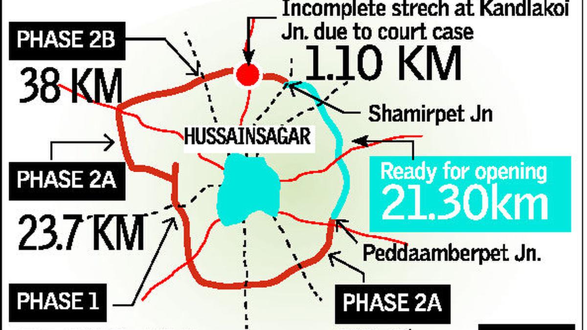 IRB Infra bags Hyderabad Outer Ring Road project for Rs 7,380 crore -  Roadways News | The Financial Express