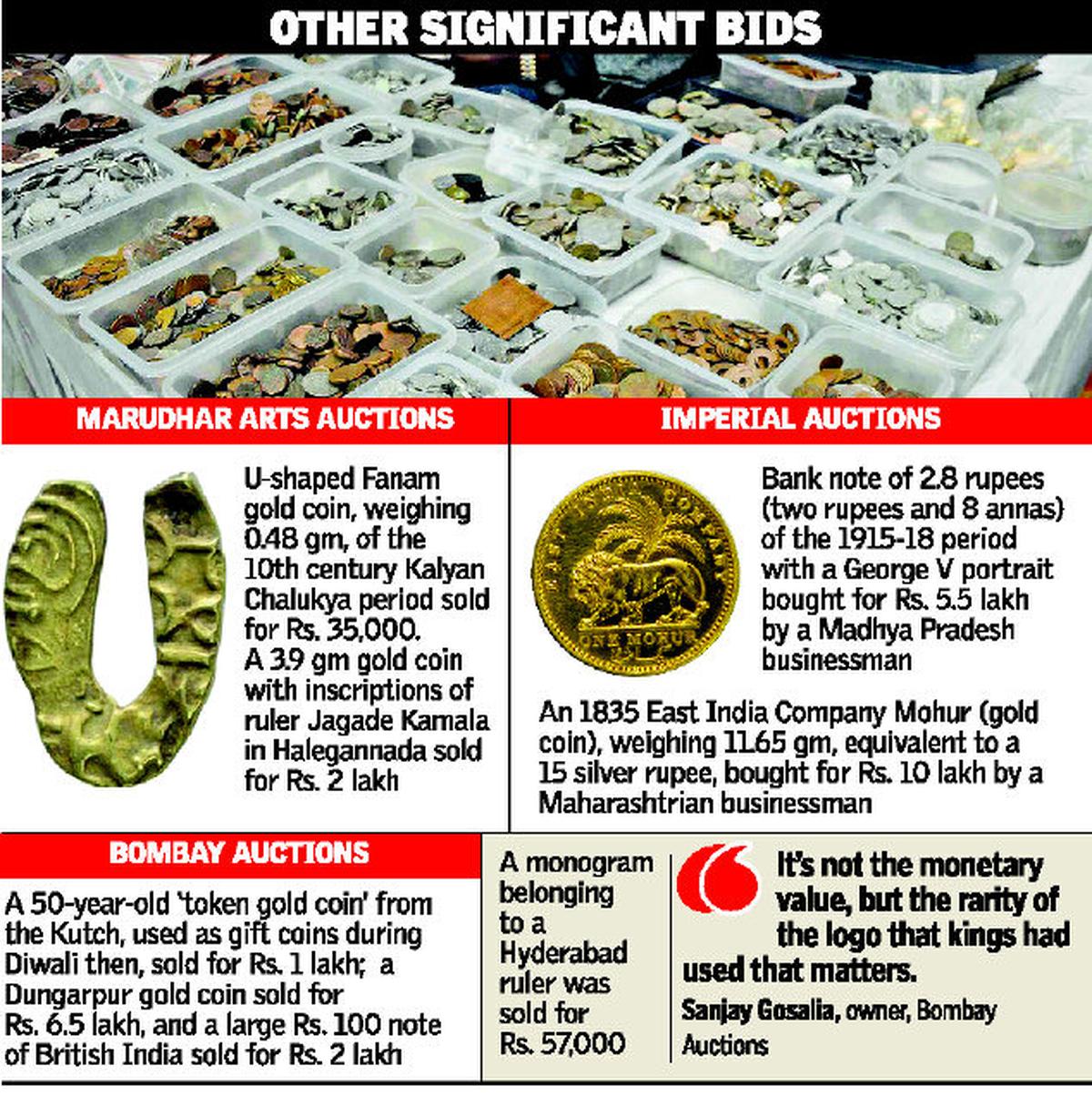 Coin auctions draw in the crowds and the money - The Hindu