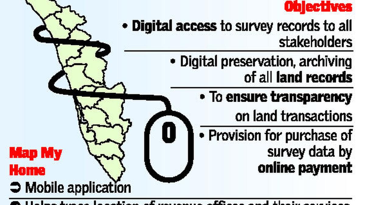 Kerala Land Records eRekha  Online Land Survey Verification