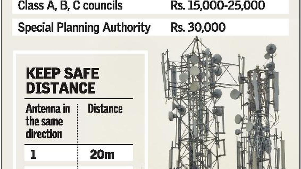 Finally, rules to govern mobile tower radiation The Hindu