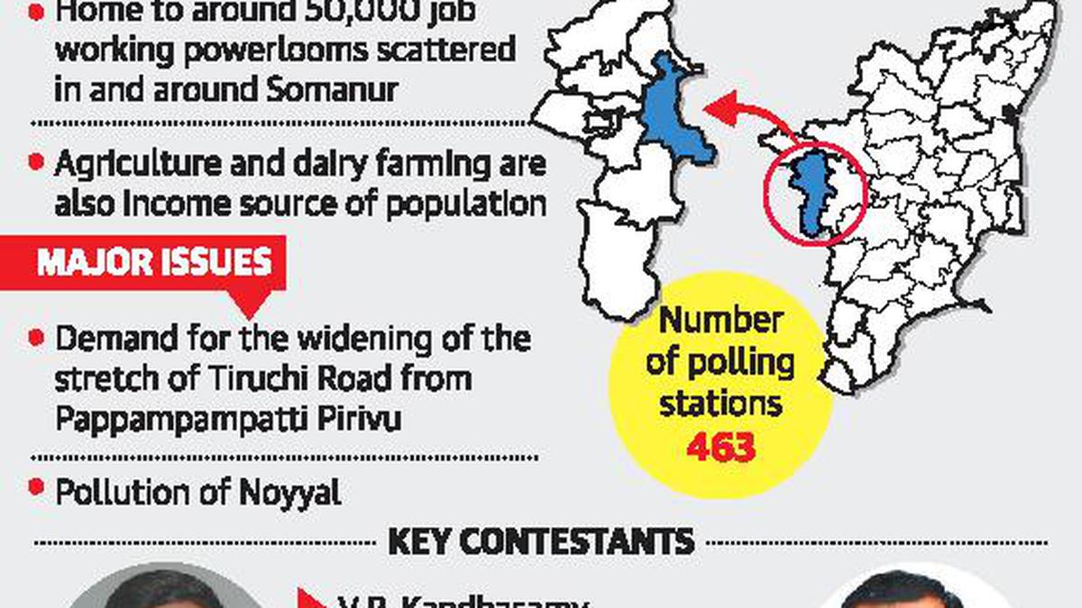 Tamil Nadu Assembly Elections | Electorate in Sulur looking for development