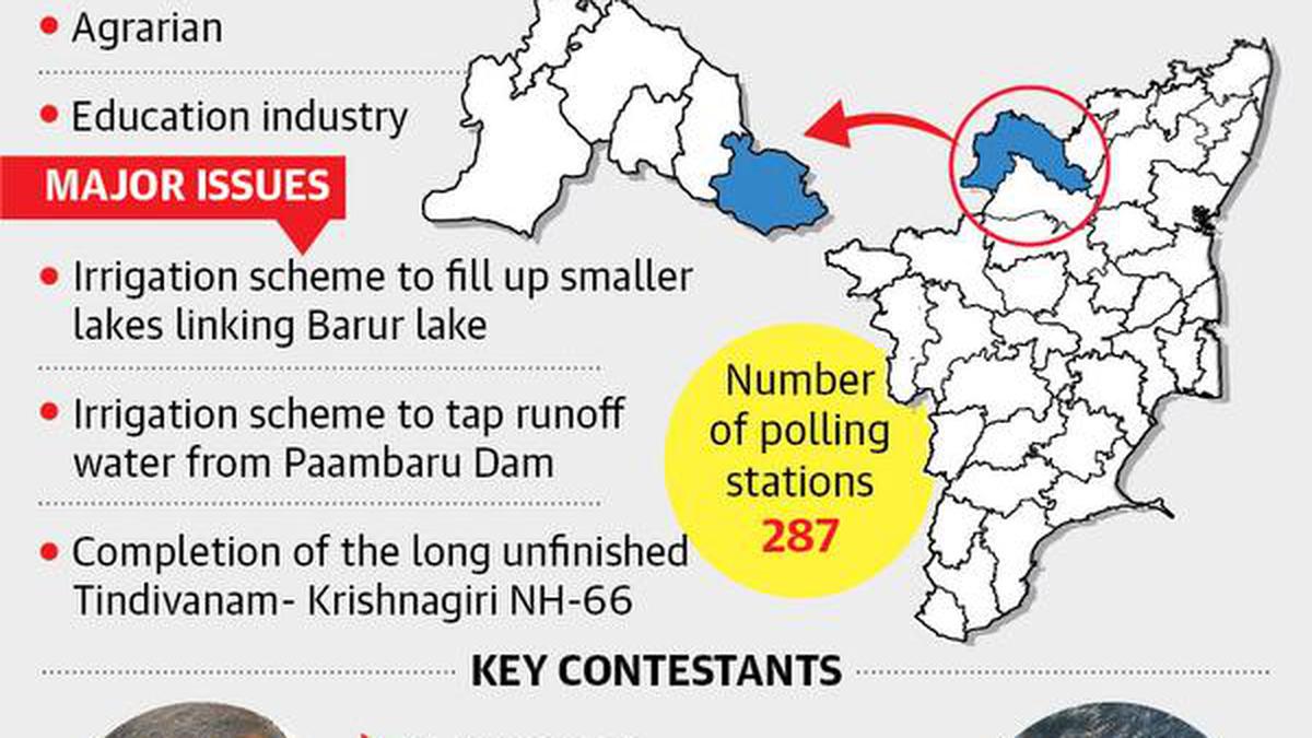 Anti-incumbency, alliance may upset AIADMK in Uthangarai