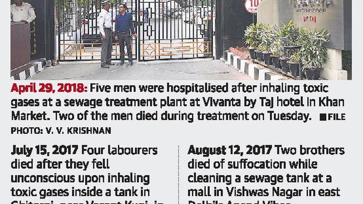 Toxic gas case two die during treatment The Hindu