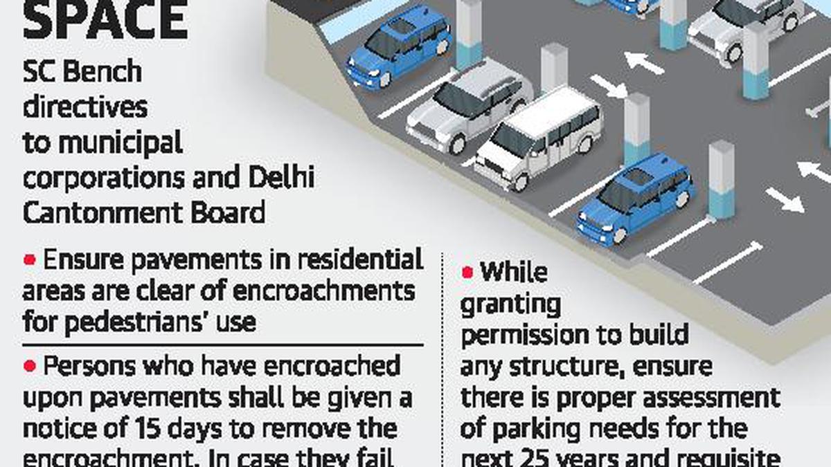 allow-new-buildings-only-with-ample-parking-the-hindu