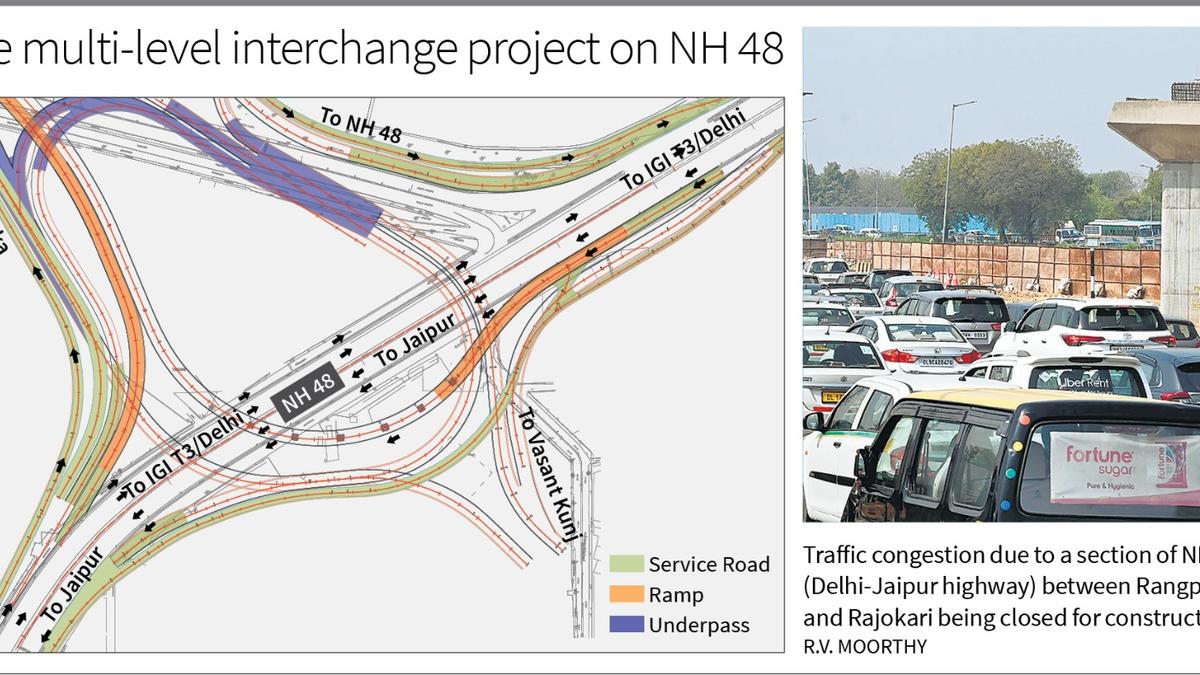 Delhi’s largest interchange facility coming up on NH 48 - The Hindu