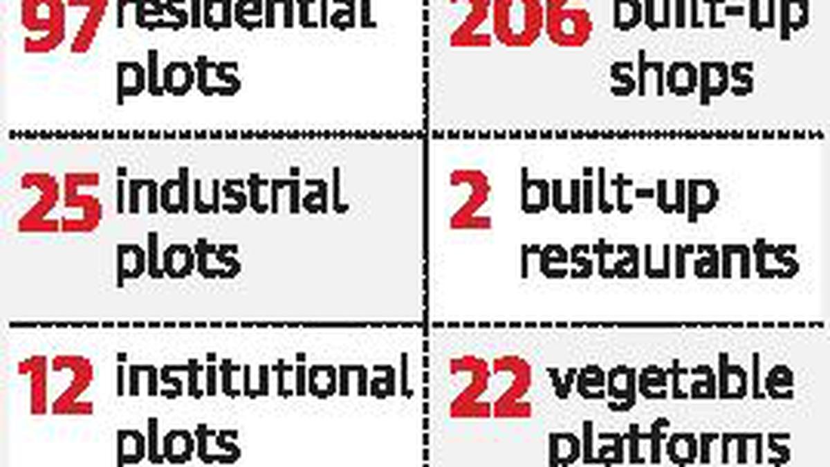 DDA to hold phase-II of e-auction for vacant plots