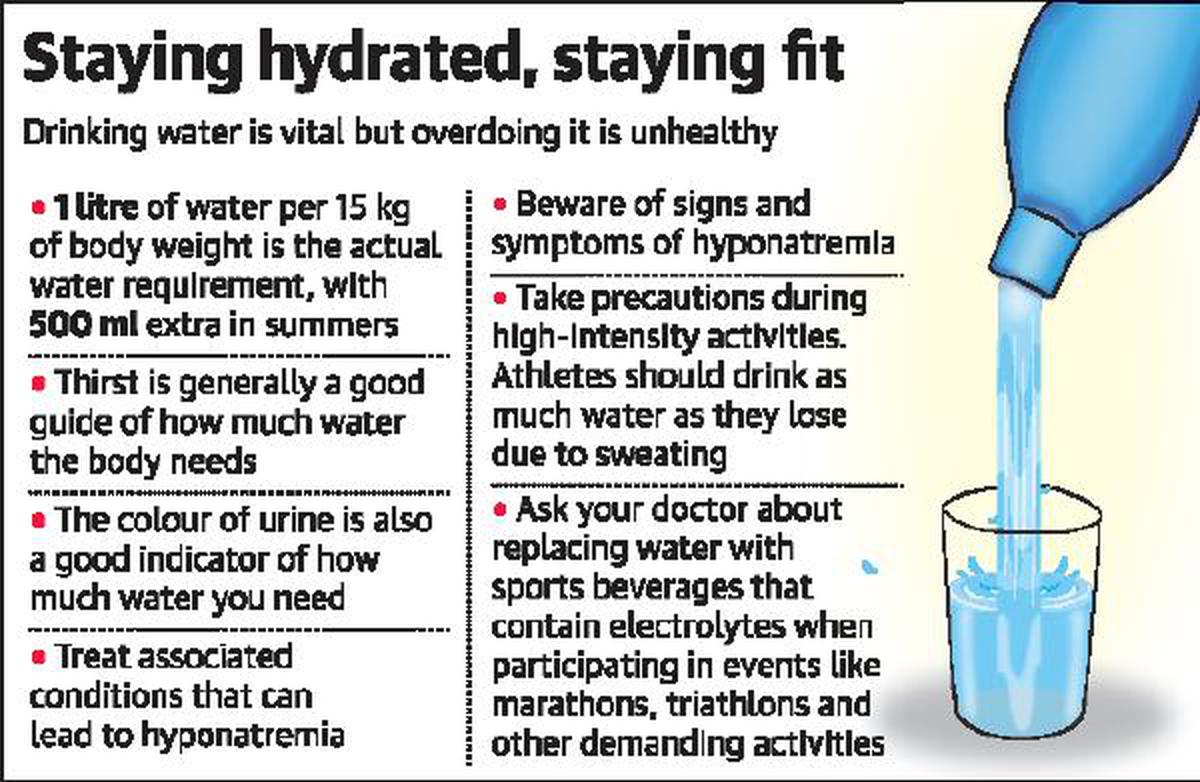 What Is Water Intoxication? Why Does Drinking Too Much Water Cause Fluid  Overdose