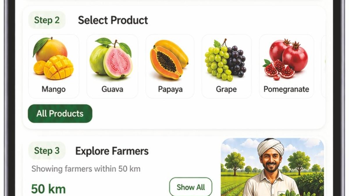 App connecting organic farmers in Telangana with customers to be launched by govt.