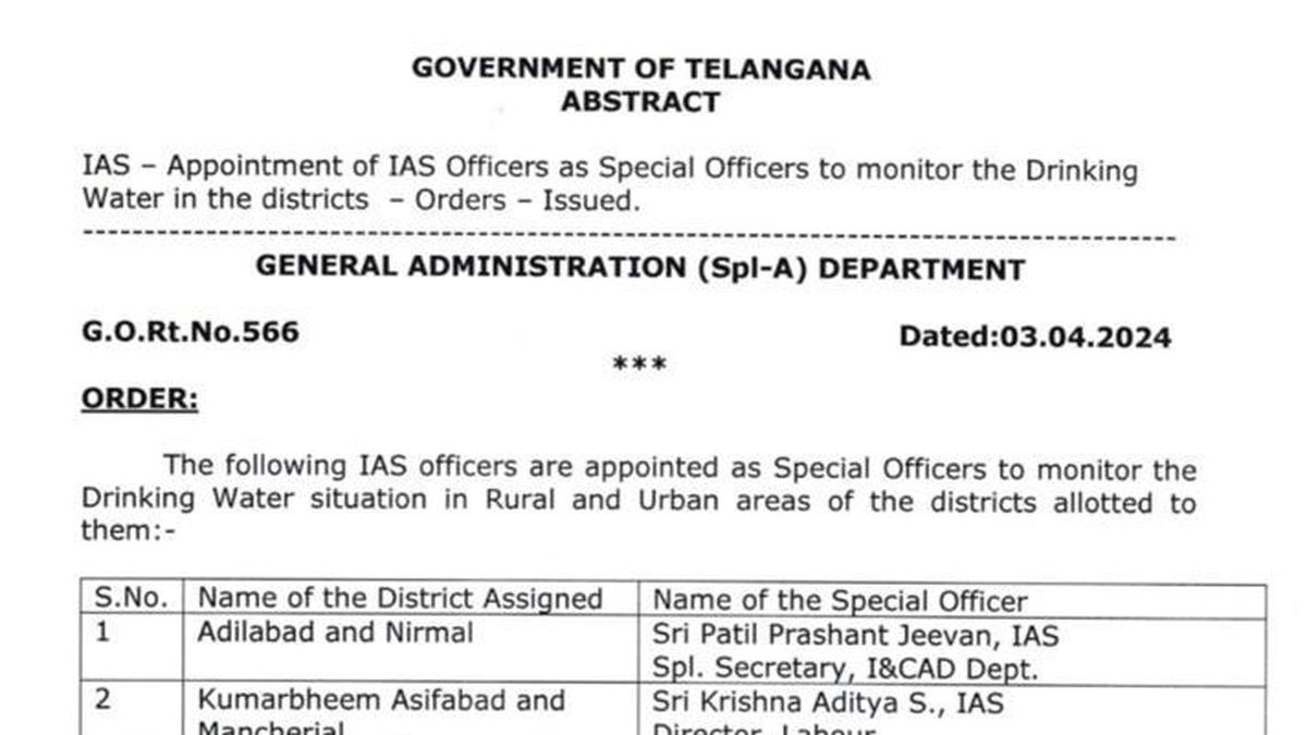 Telangana Govt appoints 10 IAS officers to monitor drinking water situation in urban and rural areas